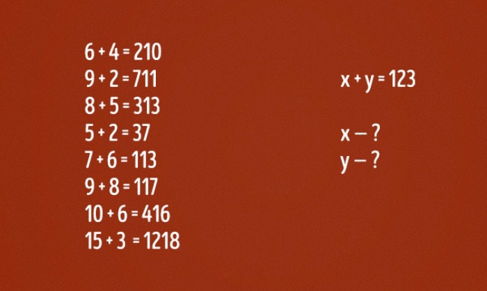 Matematik jumboq: X va Y toping