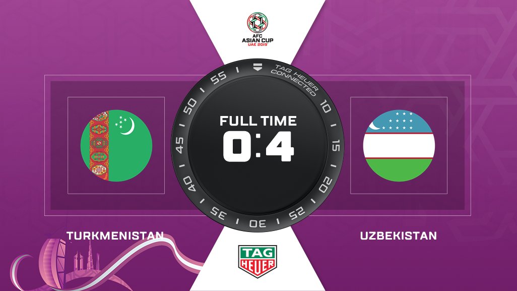 Узбекистан разгромил Туркменистан на Кубке Азии